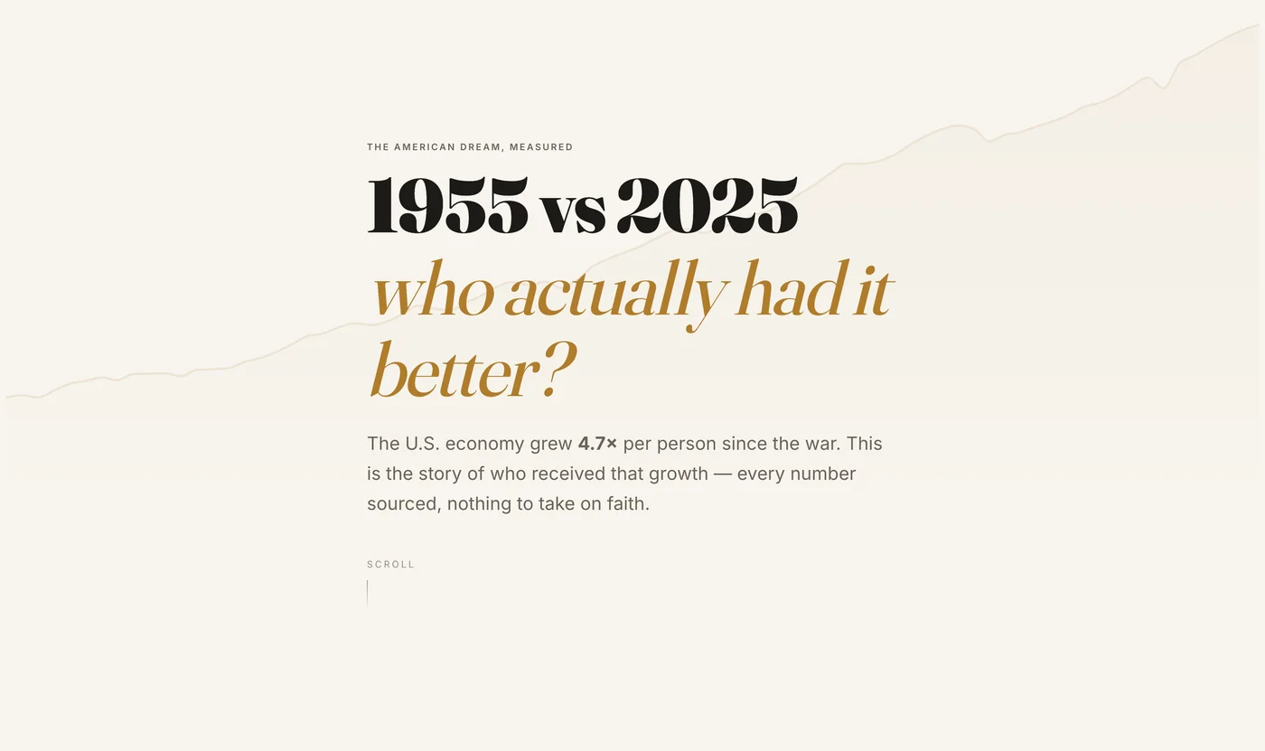 The American Dream, Measured — 1955 vs 2025 — who actually had it better?