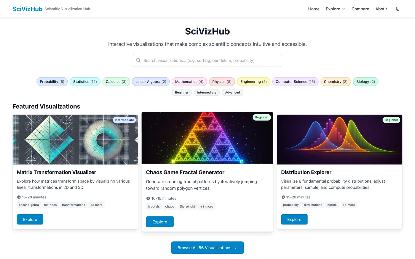 SciVizHub — Complex ideas, made touchable