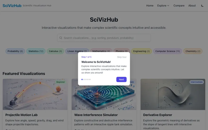 SciVizHub showing featured visualisations including a gradient descent visualiser and a fractal explorer
