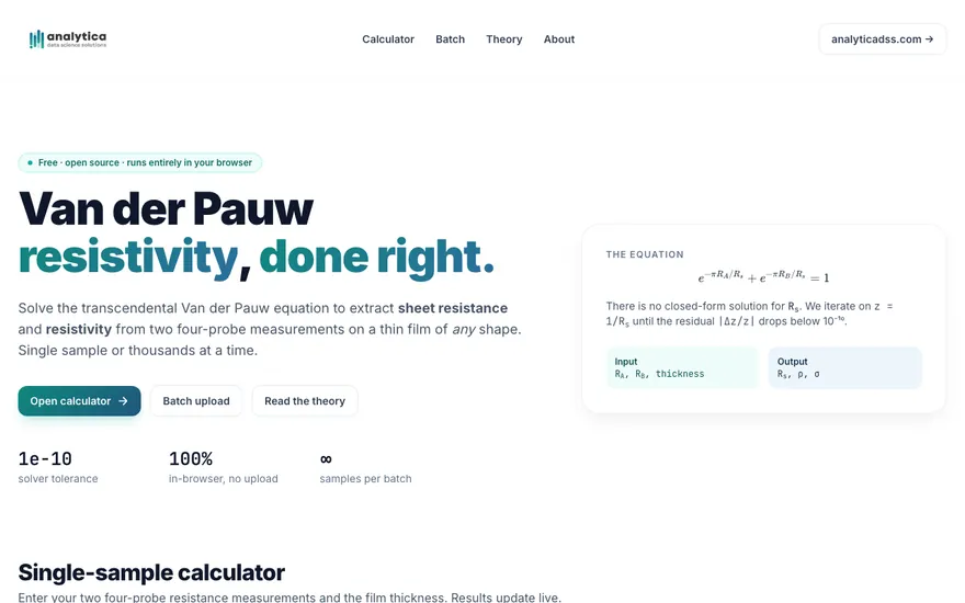 Van der Pauw calculator with a live single-sample result and convergence trace